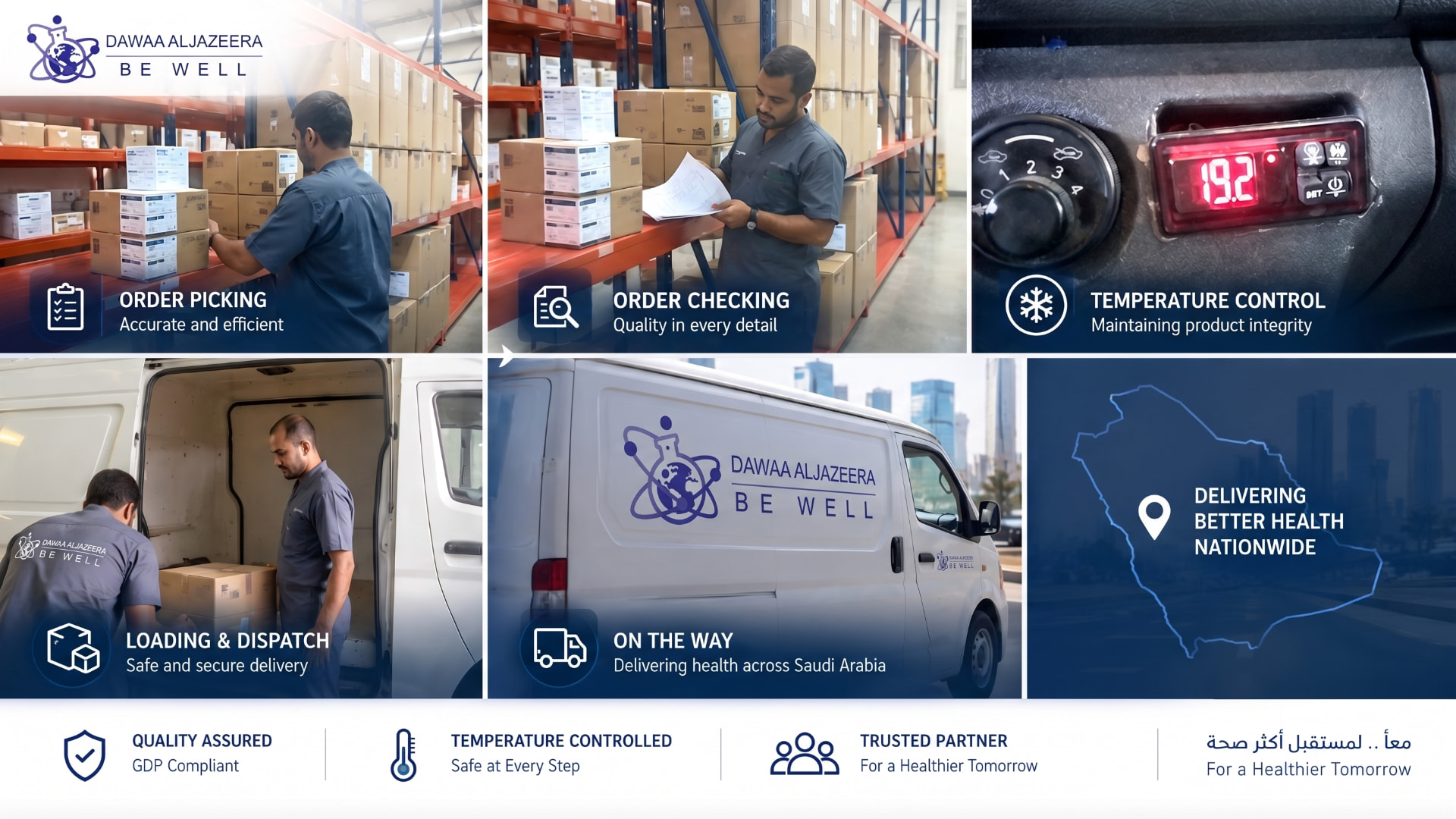 Healthcare Logistics Operations